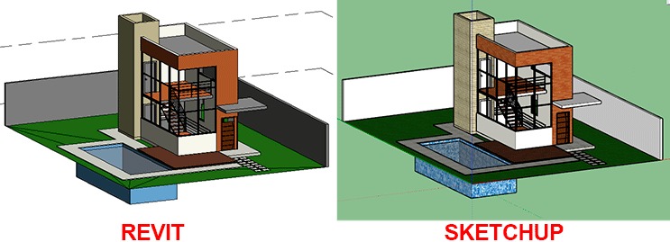 Revit e Sketchup